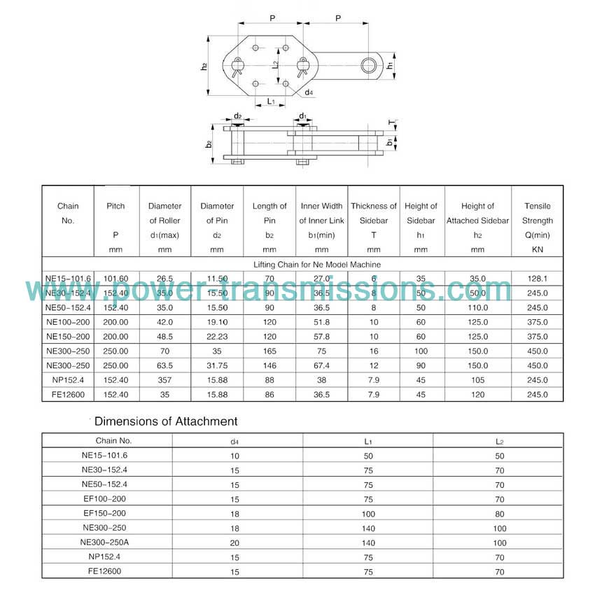 Bucket Elevator Chain(Cement Mill Chain)