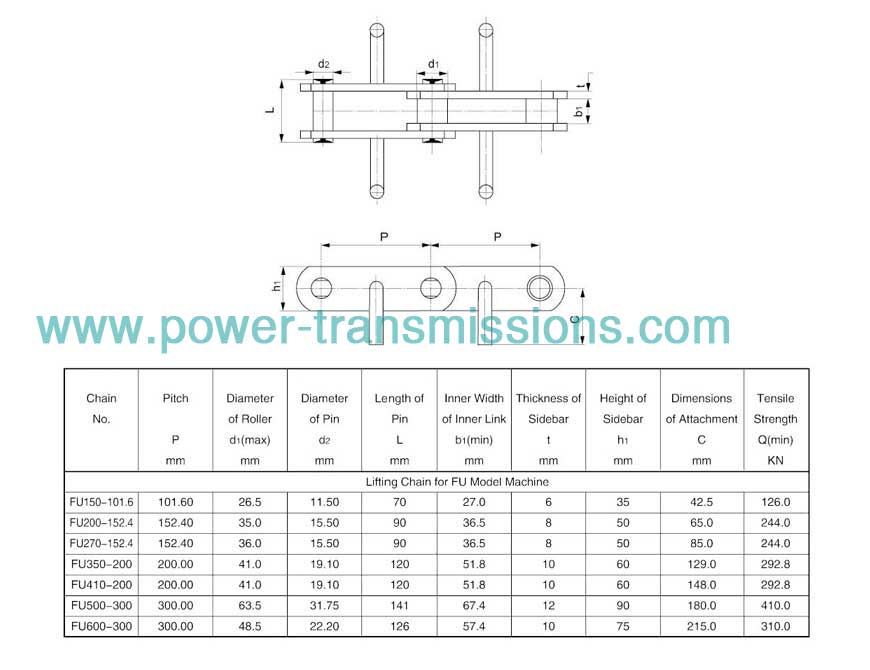 Bucket Elevator Chain(Cement Mill Chain)