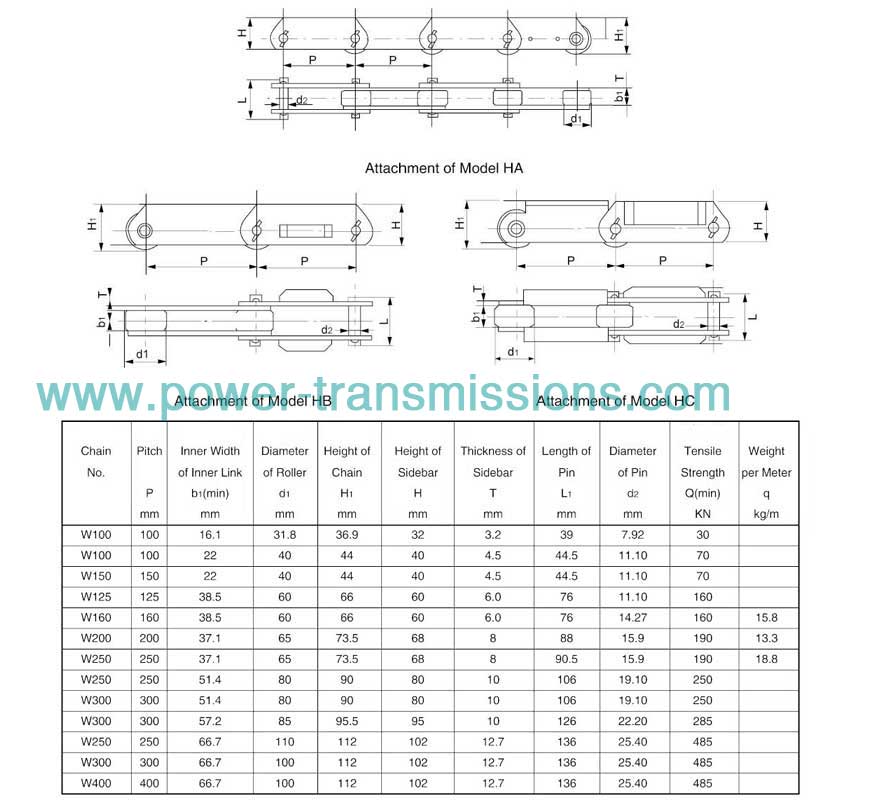 Loading Chain(Skid Chain)For Automobile Manufacture