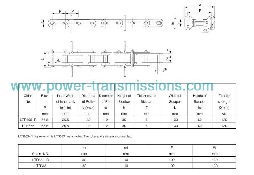 Conveyor Chain For Grain Machines