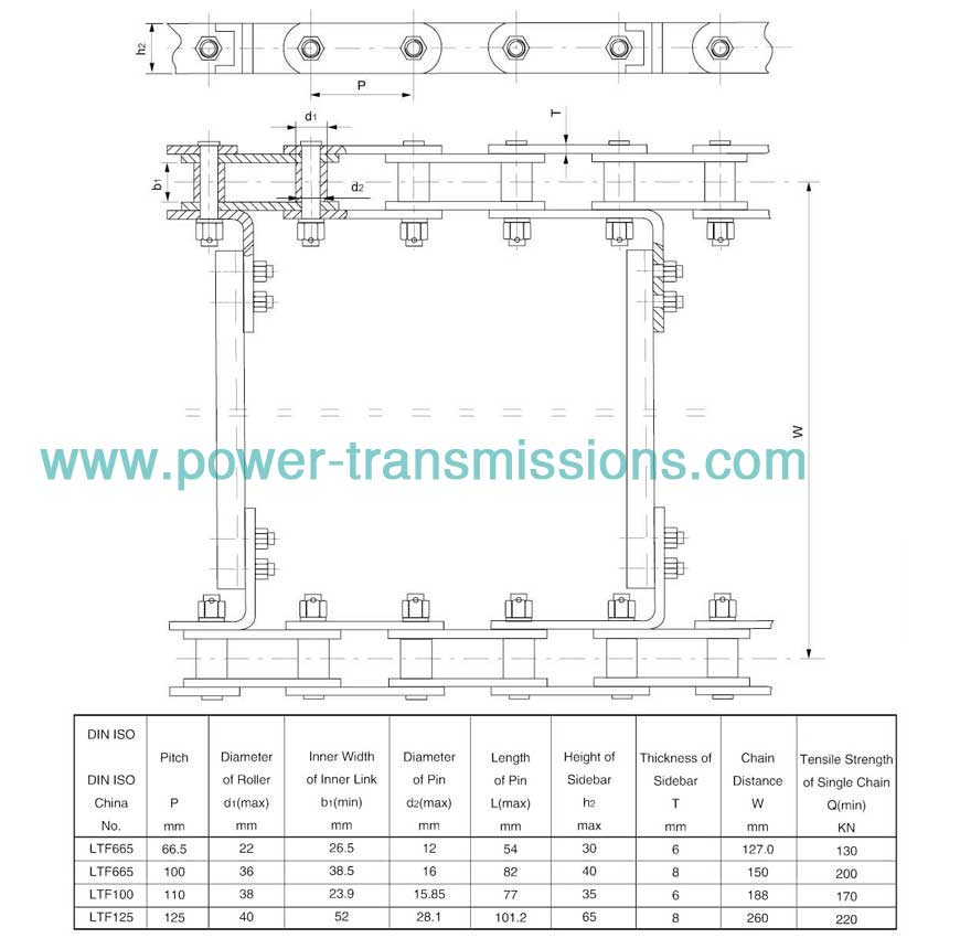 Conveyor Chain For Grain Machines