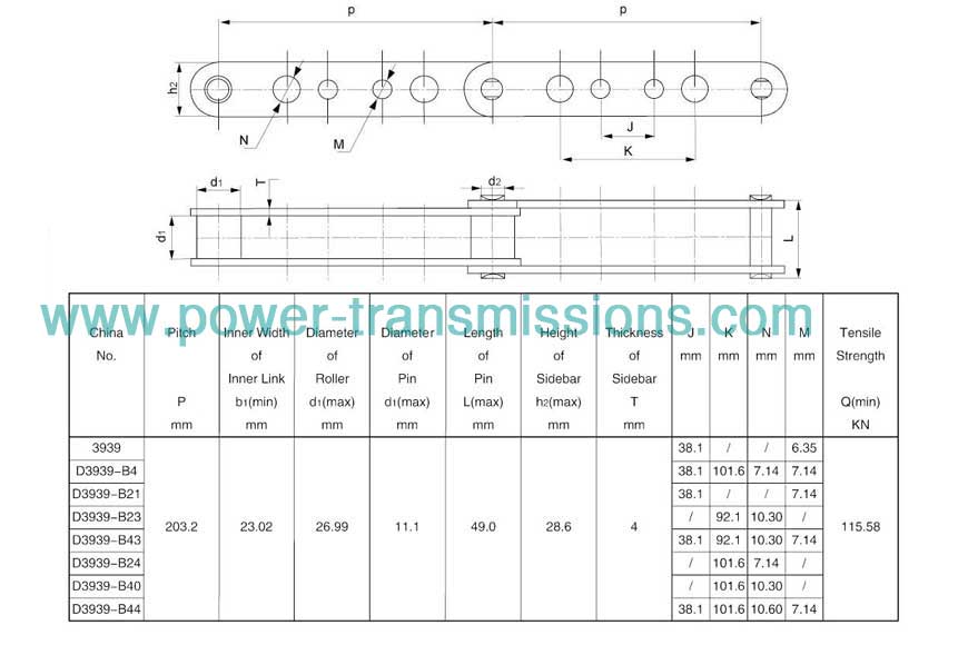 Lumber Conveyor Chain