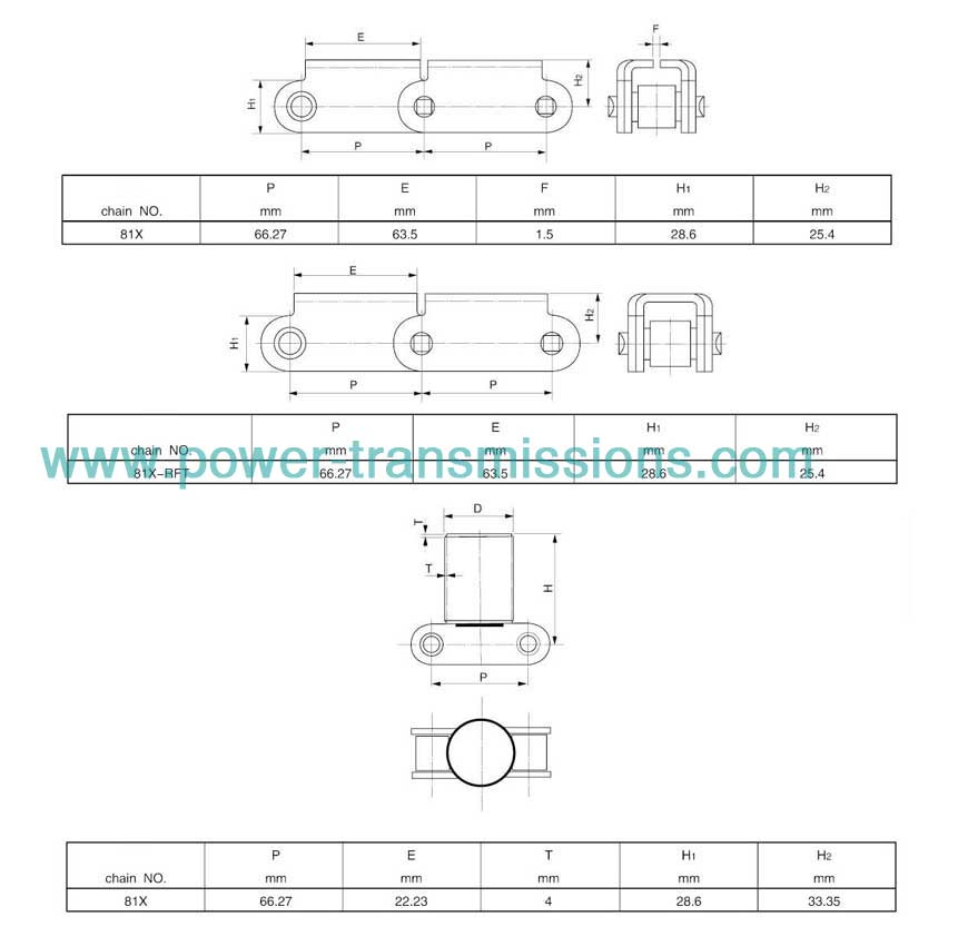 Lumber Conveyo Chain And Attachment