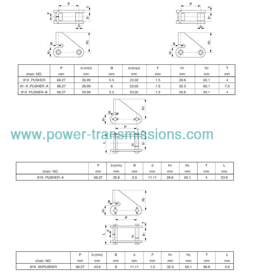 Lumber Conveyo Chain And Attachment