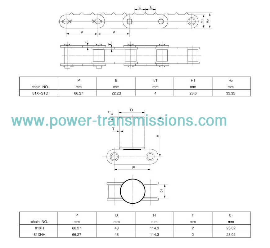 Sharp Top Chain And Attachment