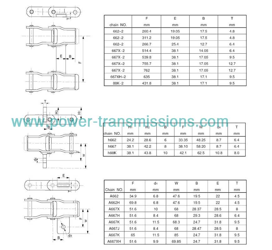 Steel Pintel Chain And Attachment