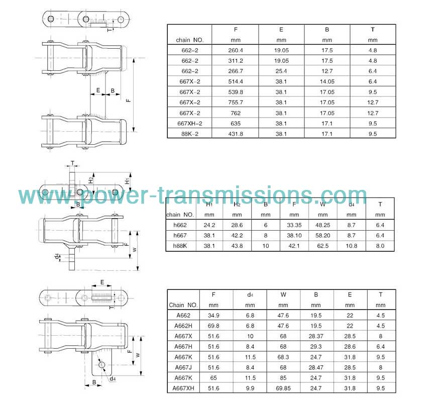 Steel Pintel Chain And Attachment