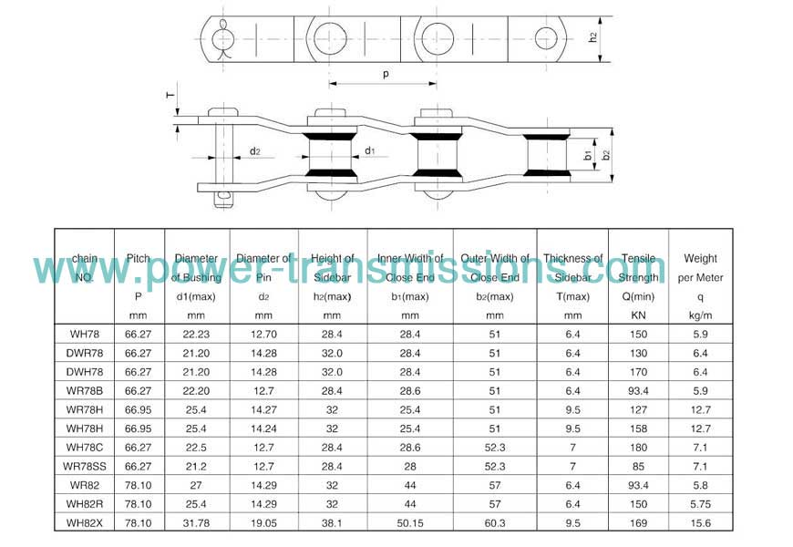 Narrow Series Welded Offset Sidebar Chain