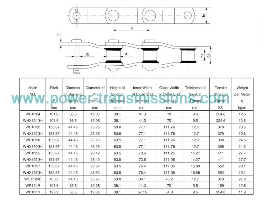 Narrow Series Welded Offset Sidebar Chain