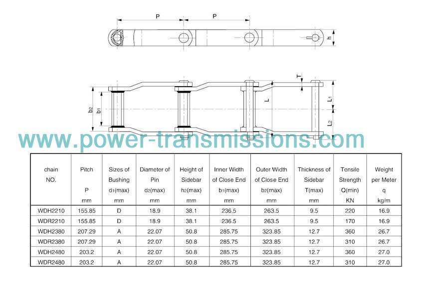 Wide Series Welded Offset Sidebar Chain