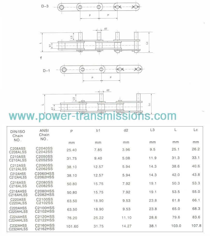 Stainless Steel Double Pitch Conveyor Chain With Extended Pins