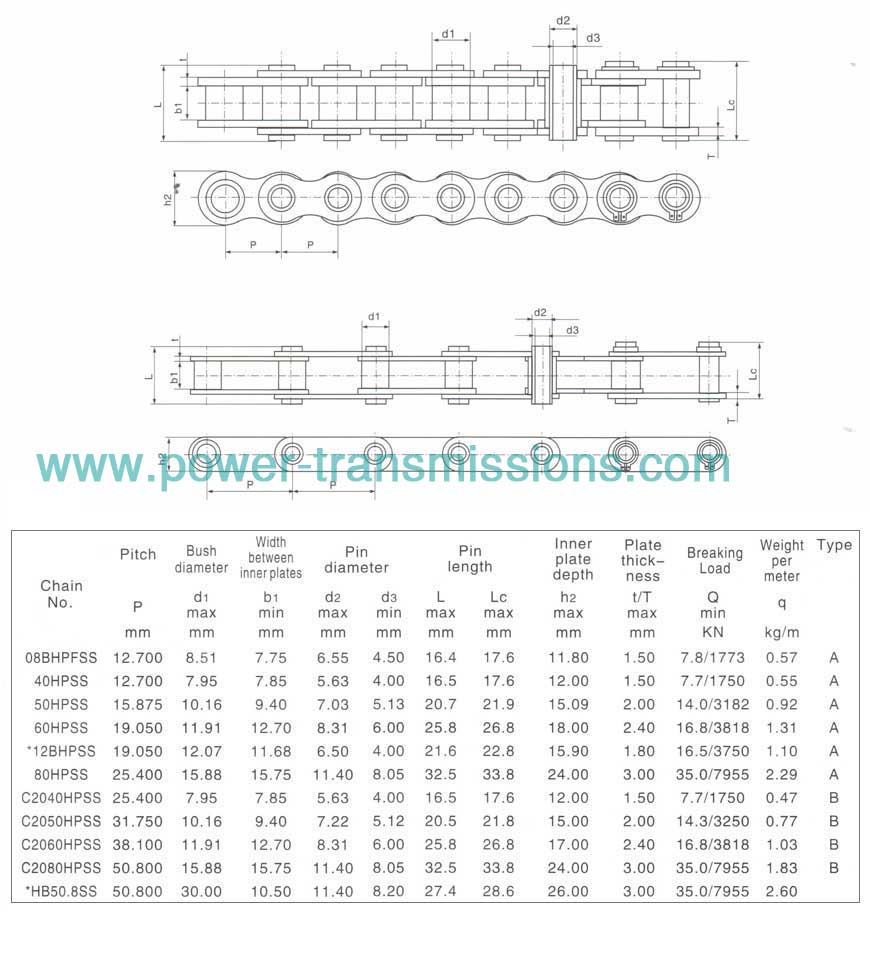 Stainless Steel Hollow Pin Chain