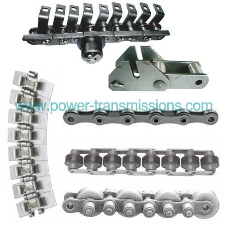 Conveyor Chain