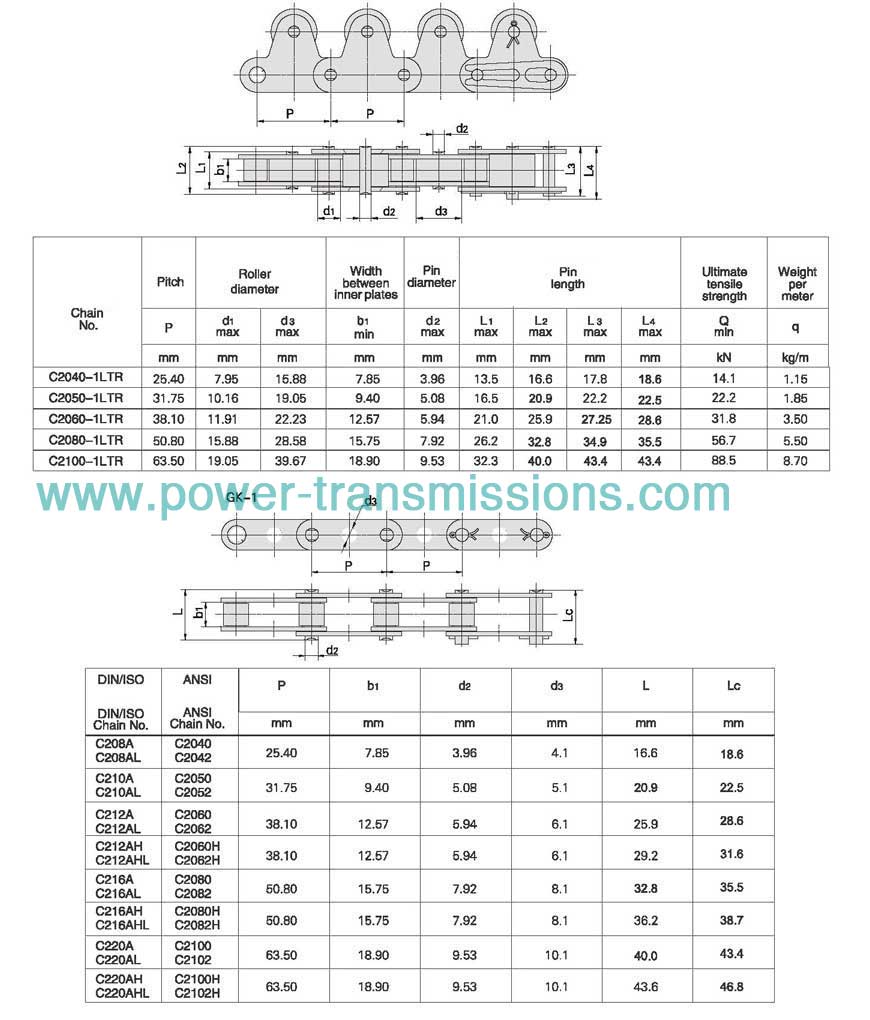 Double Pitch Conveyor Chain With Special Attachments