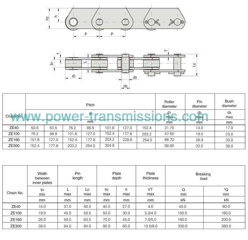 Conveyor Chain(ZE Series)