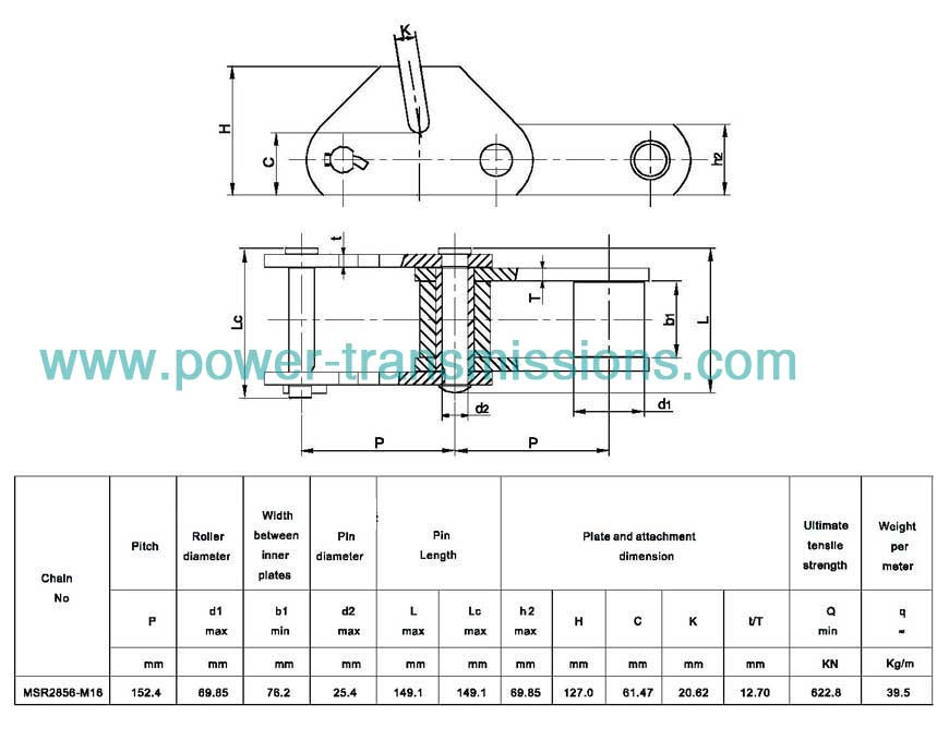 Conveyor Chain For Textile Machinery