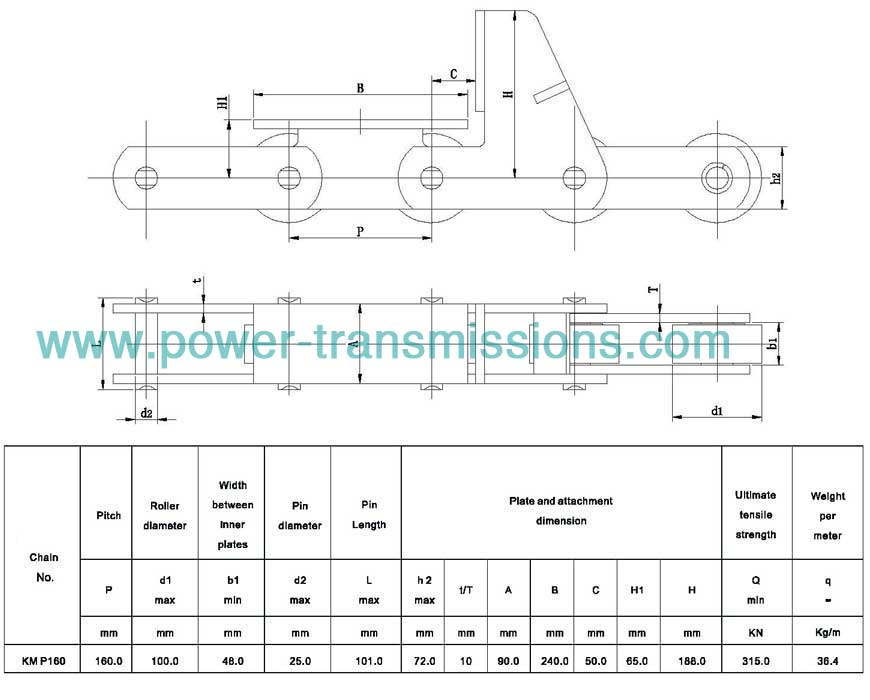 Conveyor Chain For Steel Plant KMP160