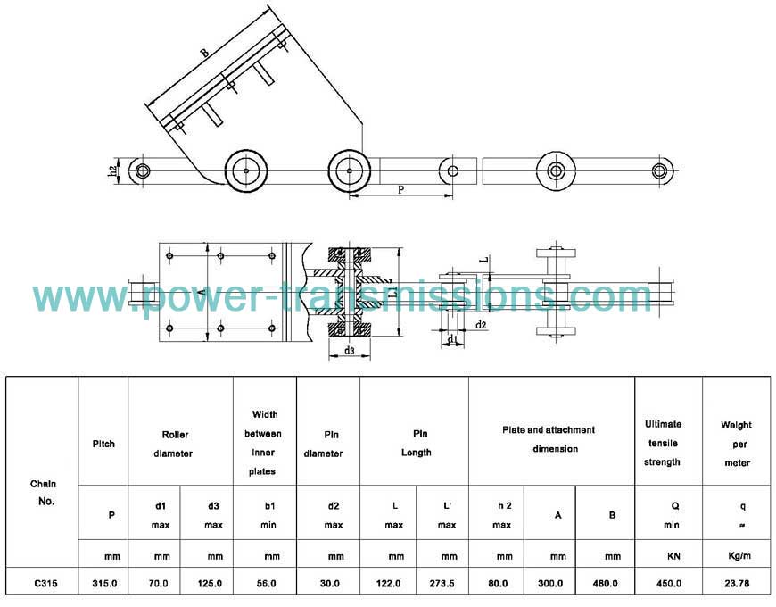 Conveyor Chain For Steel Plant