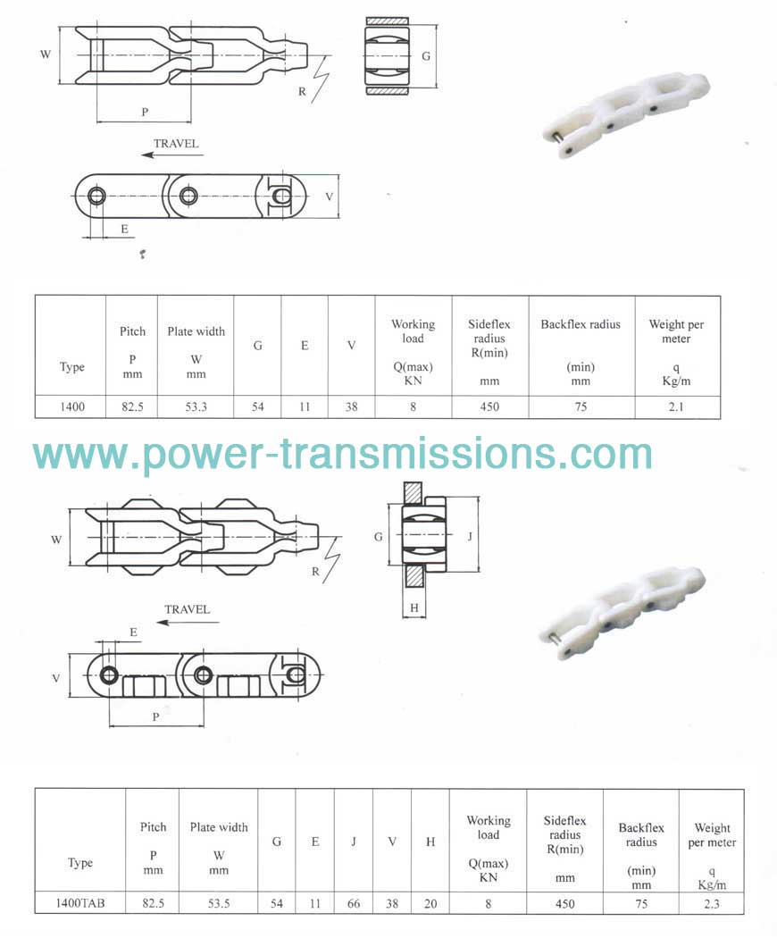 Multiflex Conveyor Chain