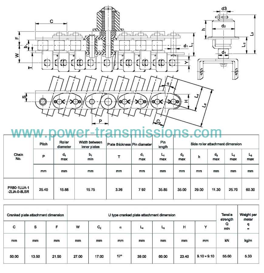 Printer Chain