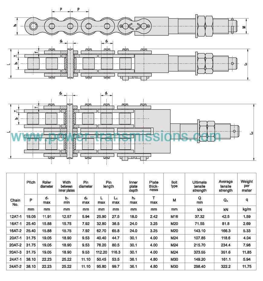 Car Parking Chain