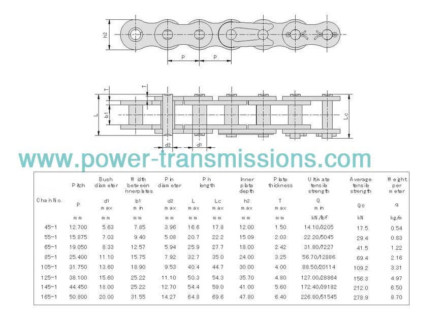 Rollerless Lift Chain