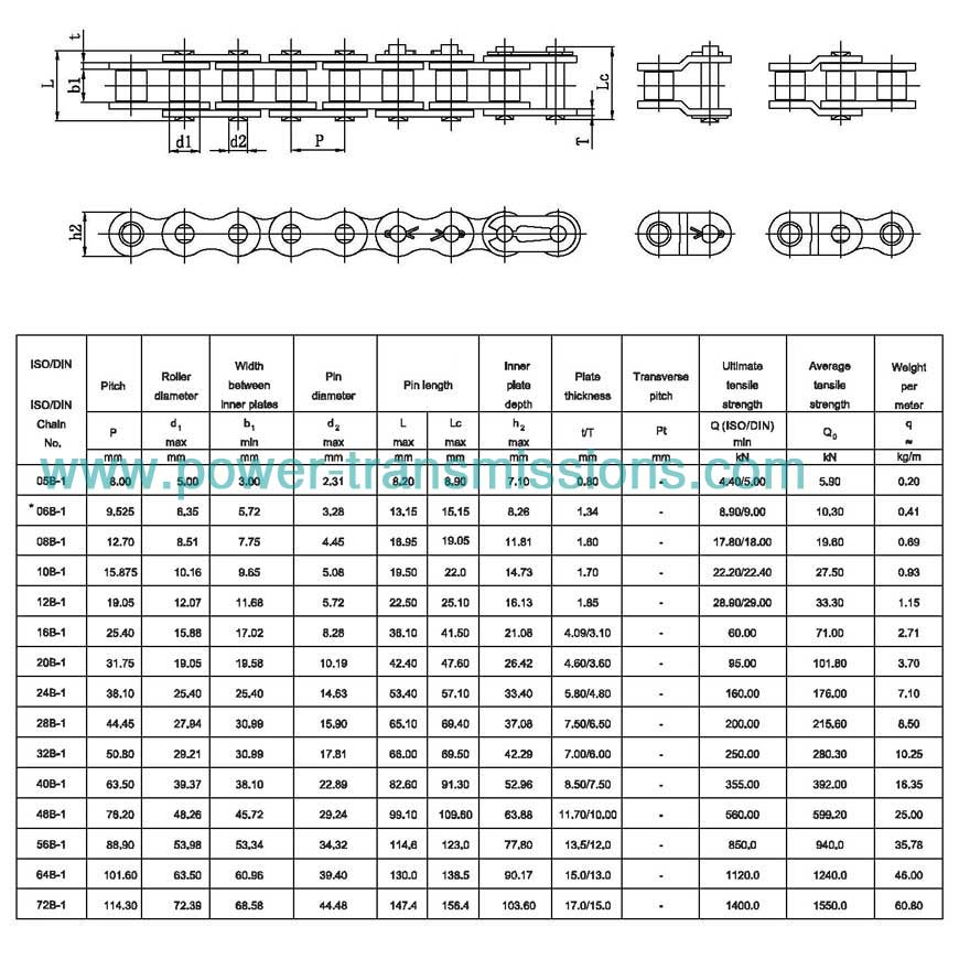 Short Pitch Precision Roller Chain(B Series)