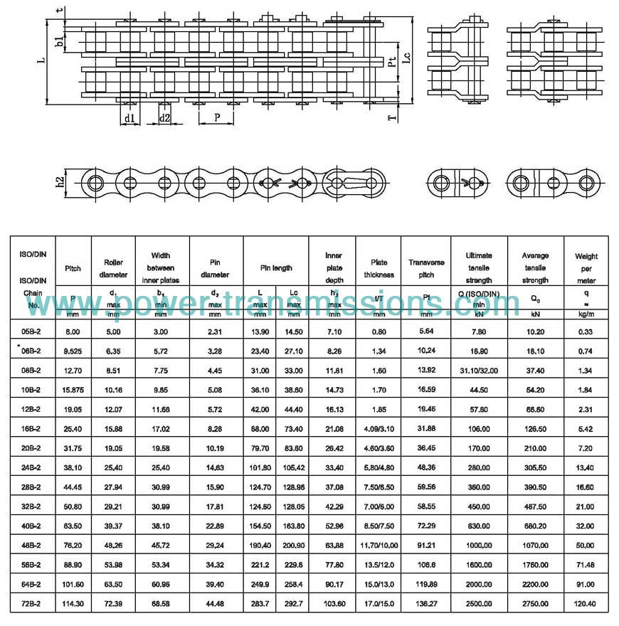 Short Pitch Precision Roller Chain(B Series)