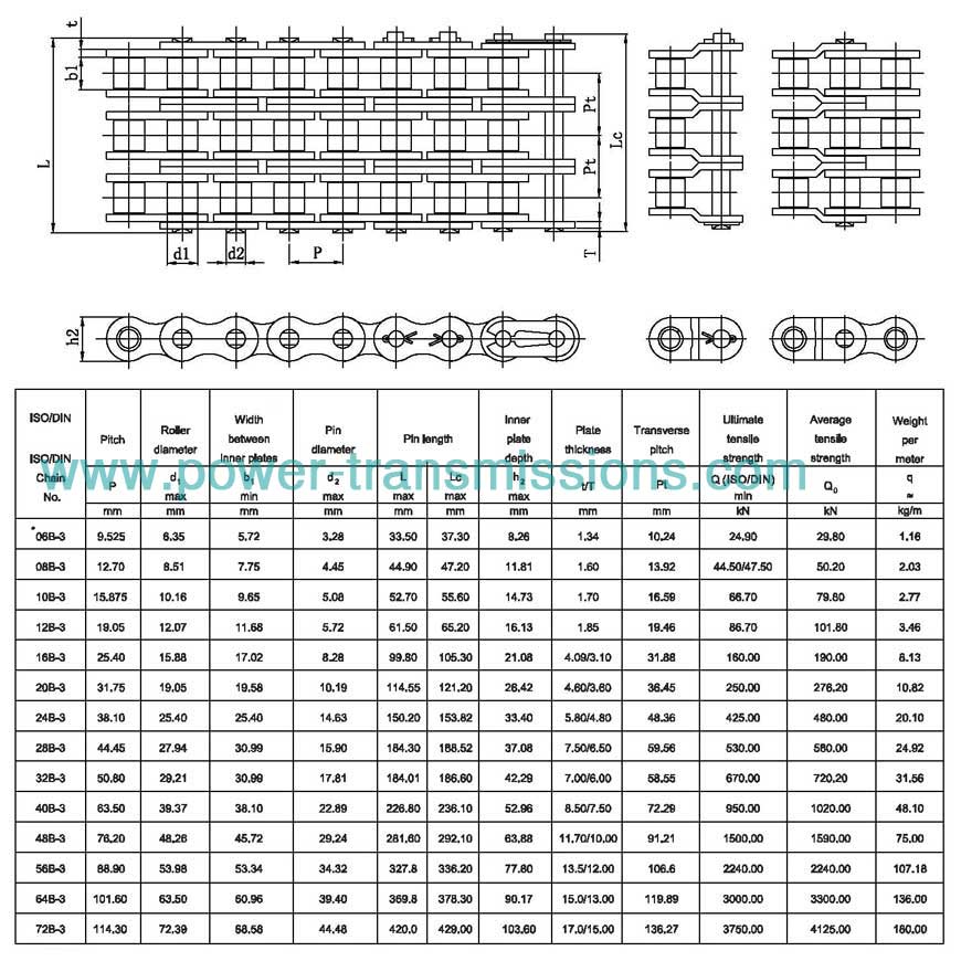 Short Pitch Precision Roller Chain(B Series)