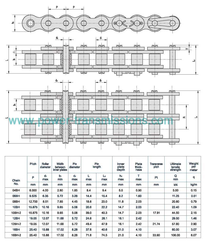 Heavy Duty Series Roller Chain