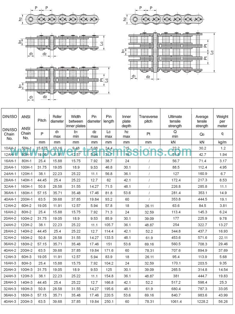 Heavy Duty Series Cottered Type Roller Chain