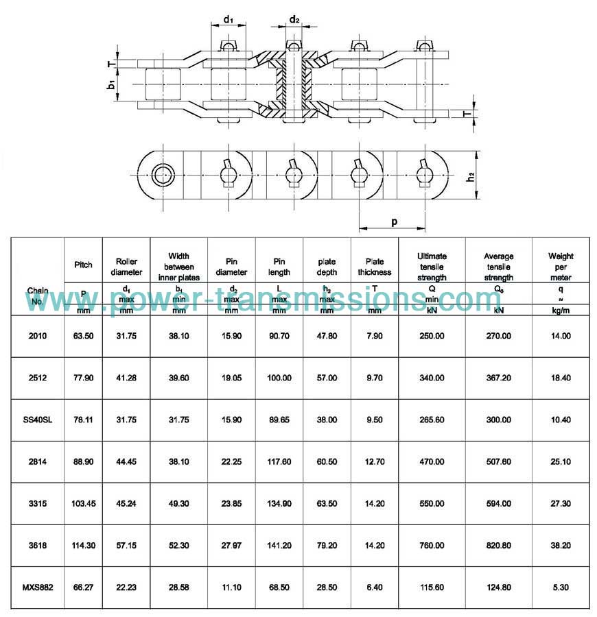 Heavy Duty Cranked-Link Transmission Chain