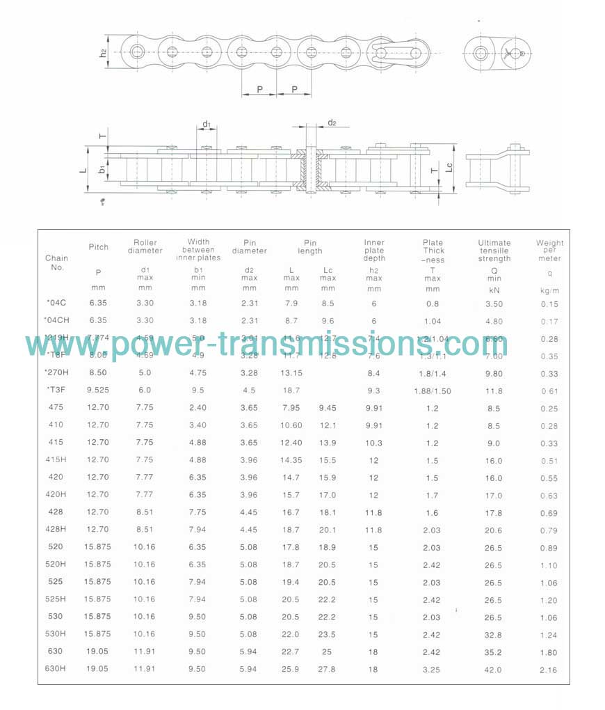 Motorcycle Chain 083 083-1 081a 82 roller chain