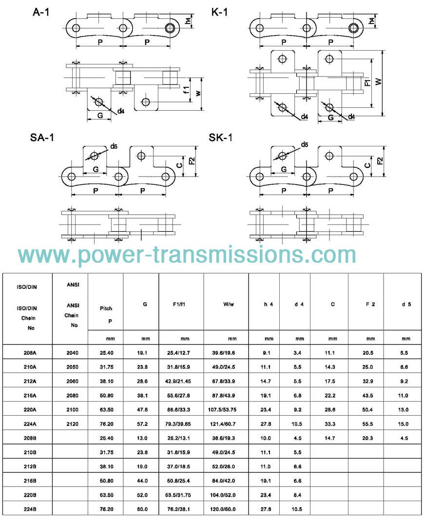 Double Pitch Transmission Chain With Attachments