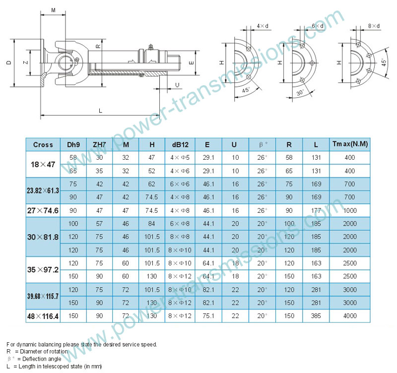 Sliding Joint Assembly Drawings and parameters