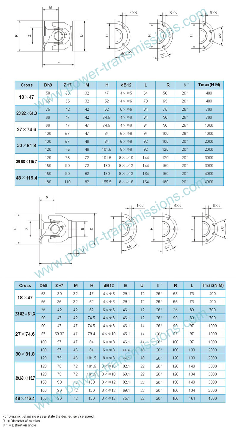 Fixed Joint Assembly Drawings and parameters