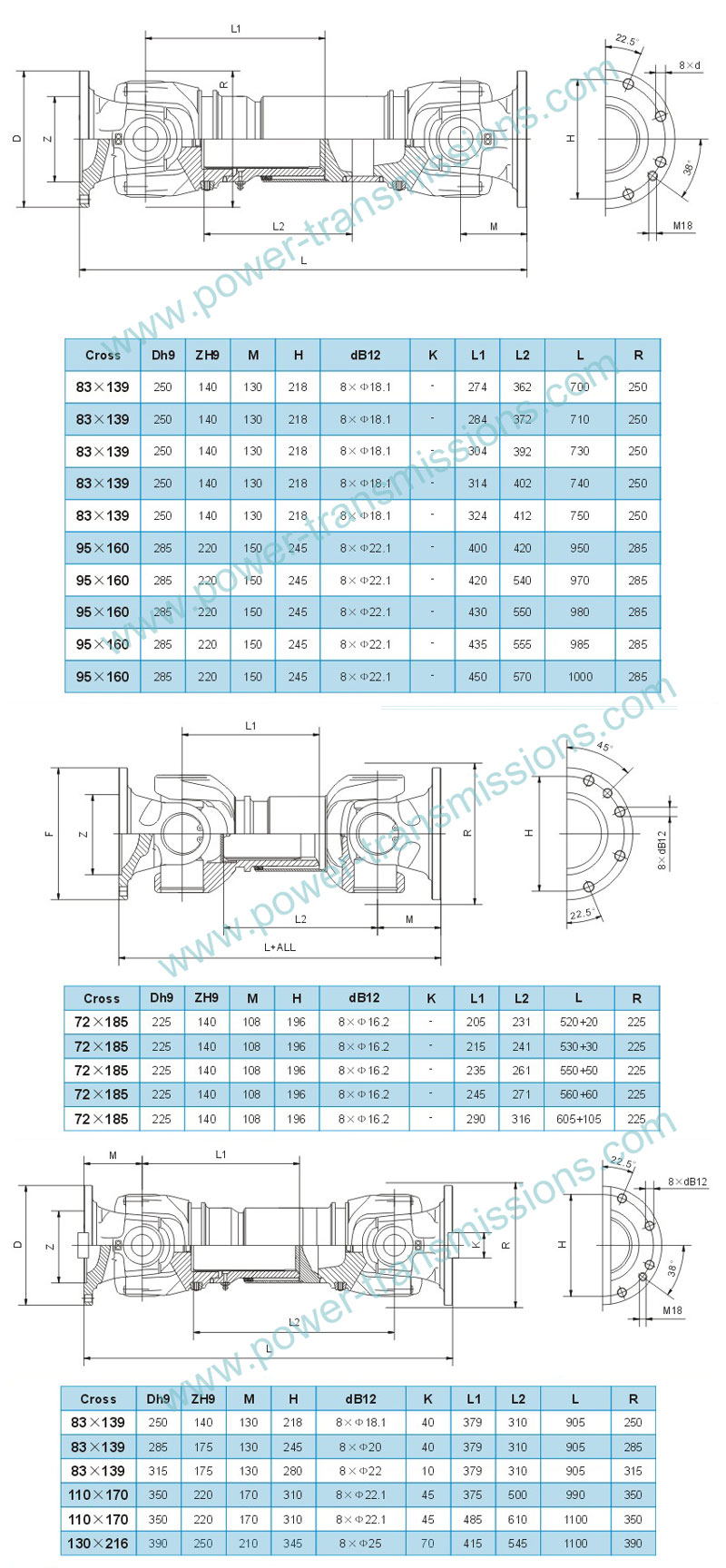 Heavy Duty Shaft For Truck Drawings and parameters