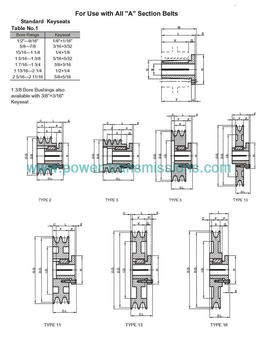 Sheaves With Split Taper Bushing TA