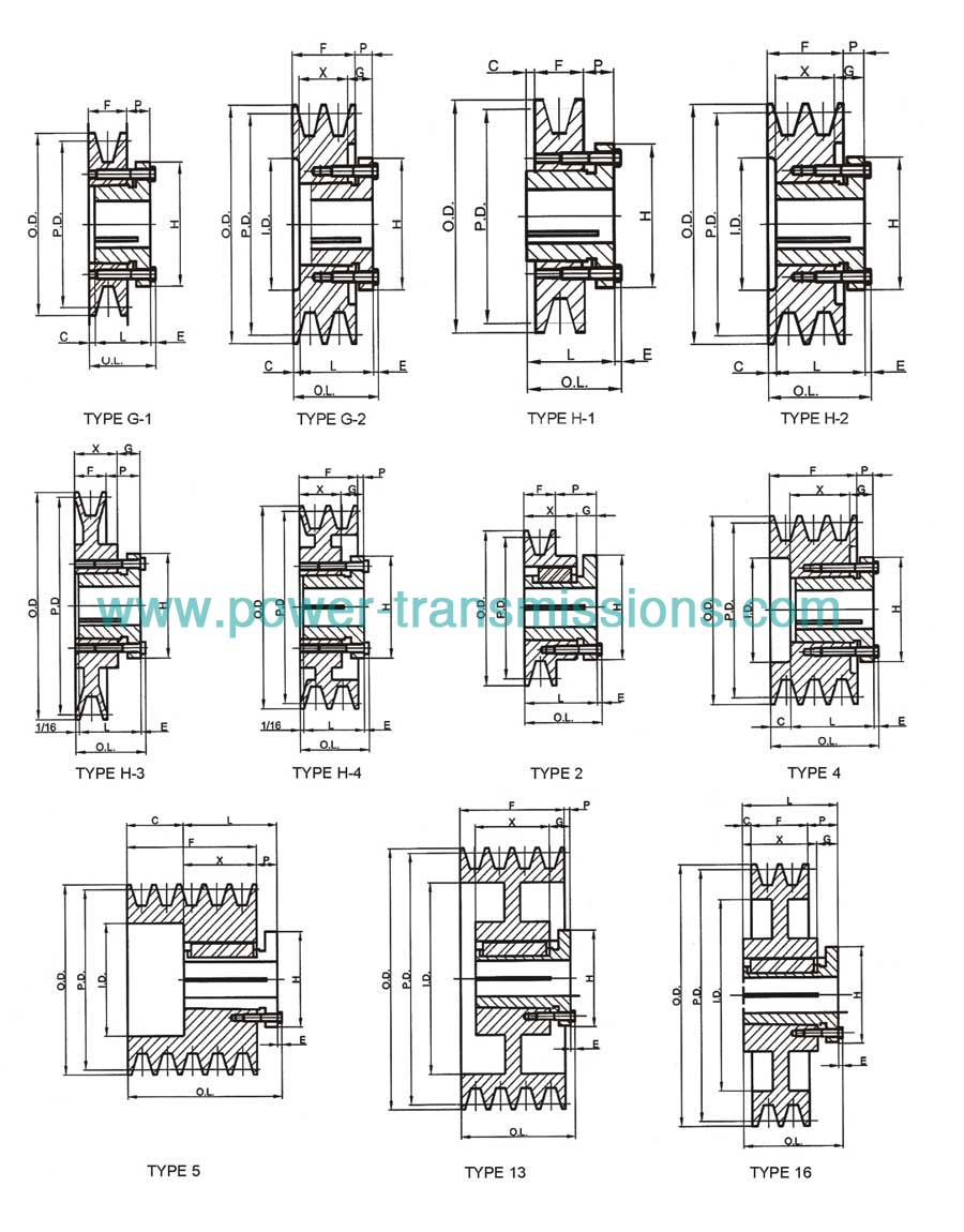 Sheaves With Split Taper Bushing 3V