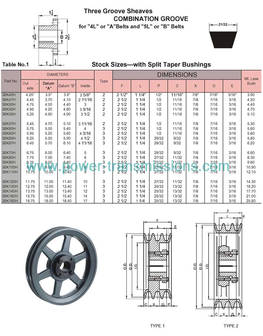 Taper Bushed  Sheaves 3BKH