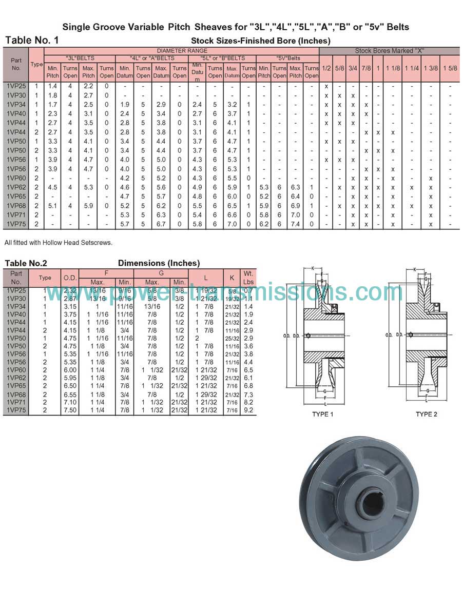 Variable Speed Sheave 1VP manufacutrer