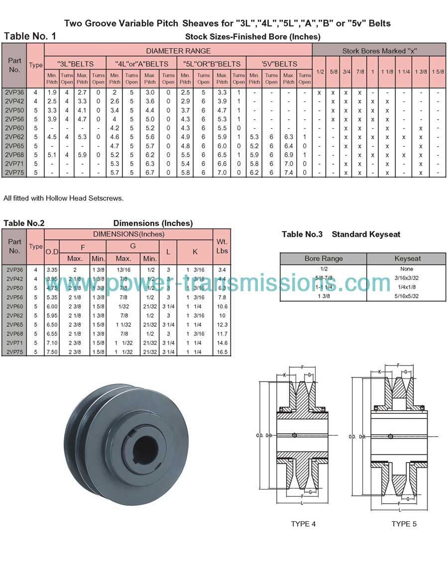 Variable Speed Sheaves 2VP