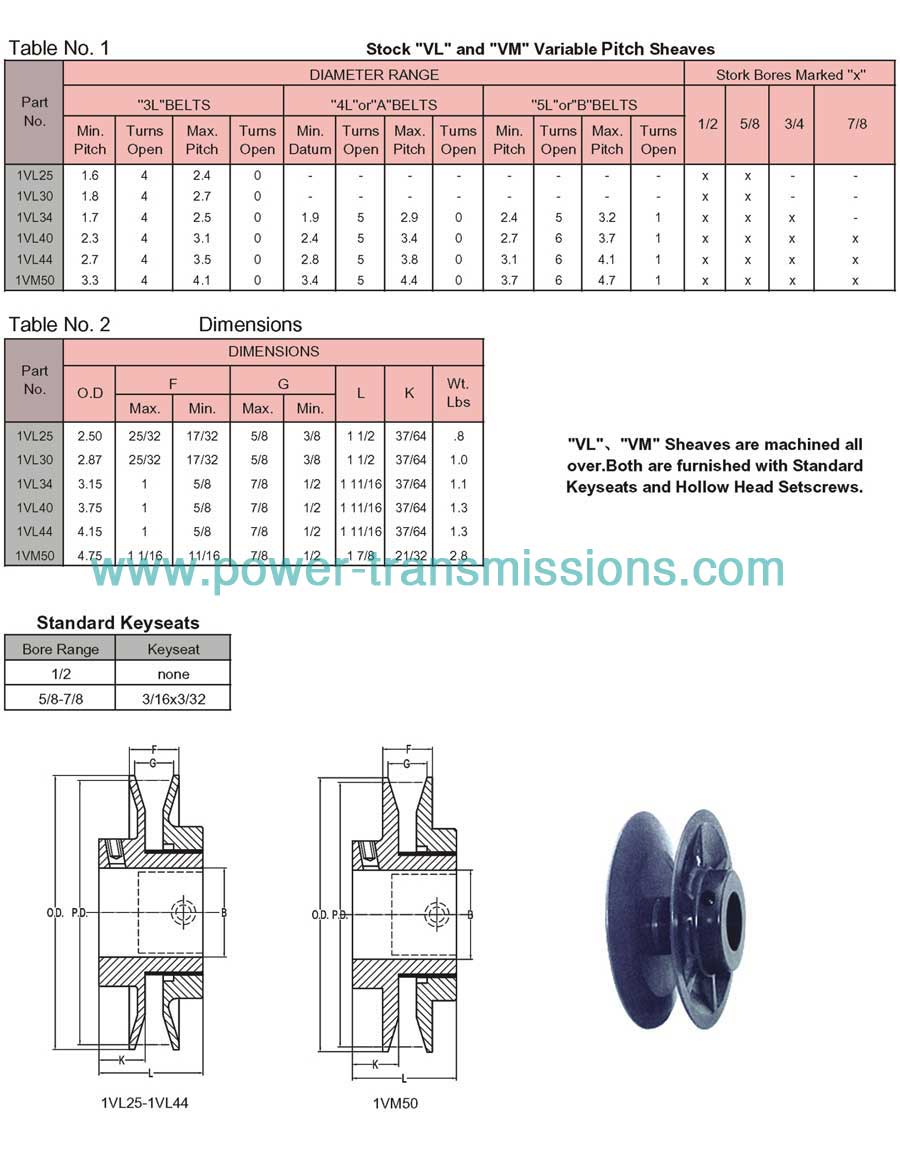 Variable Speed Sheaves 1VL/1VM