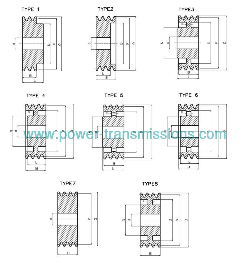 V-Belt Pulleys With Solid Hub