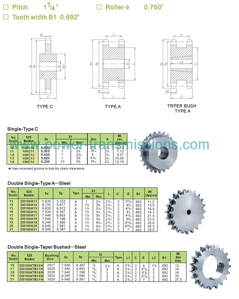 Double Single Sprockets &Single Type C Sprockets No.100