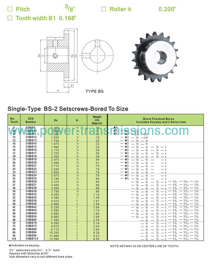 Finished Bore Sprockets No.35