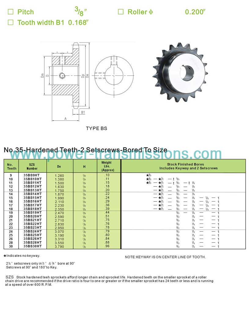 Finished Bore Sprockets No.35