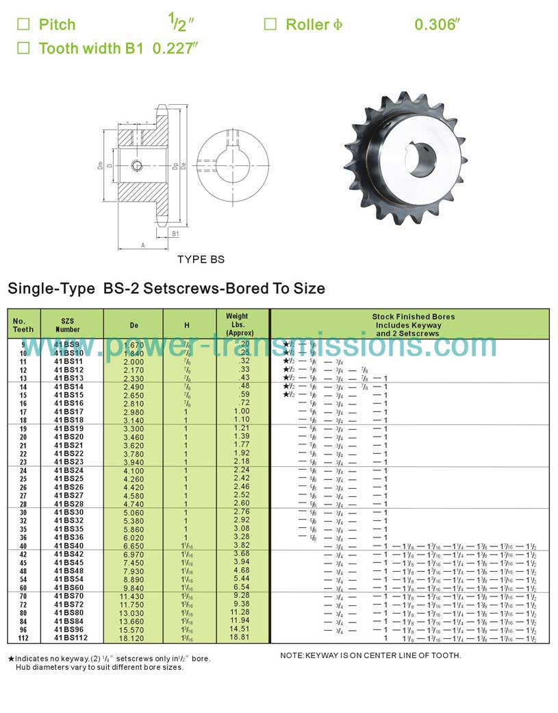 Finished Bore Sprockets No.41