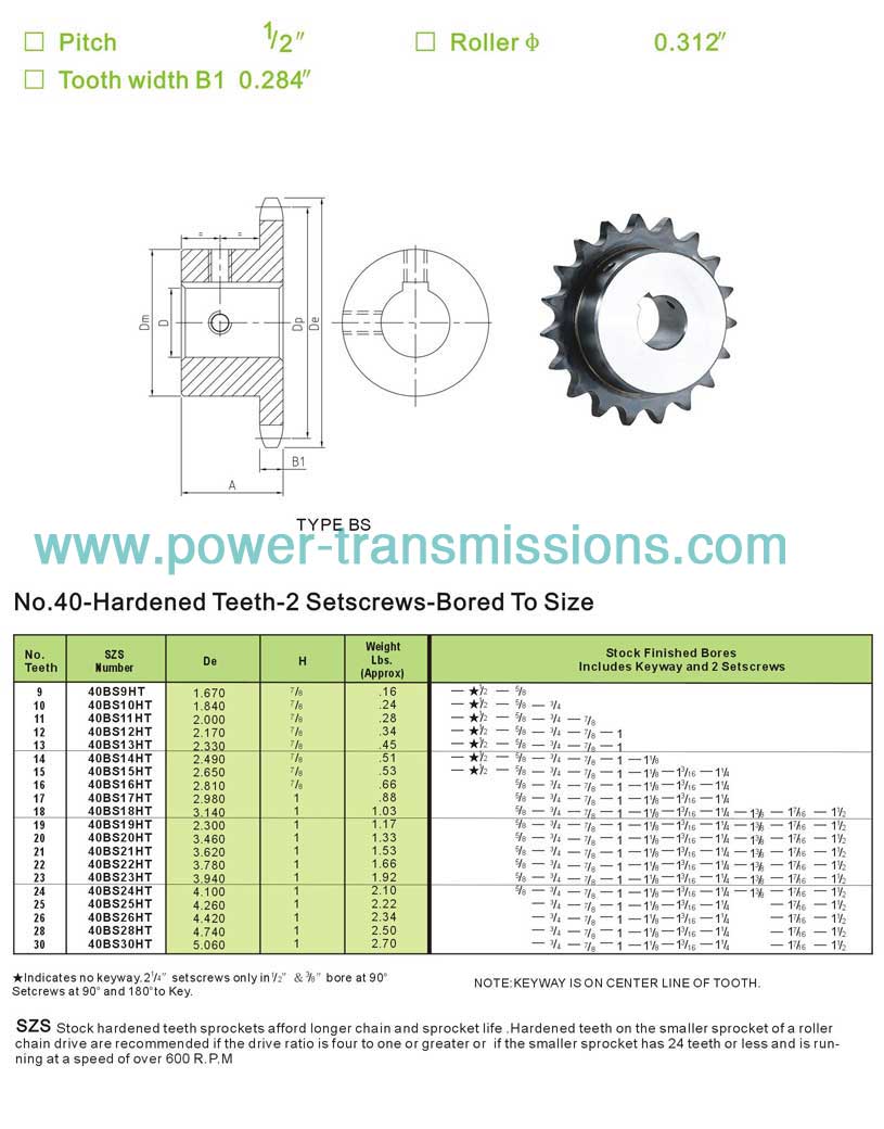 Finished Bore Sprockets No.40