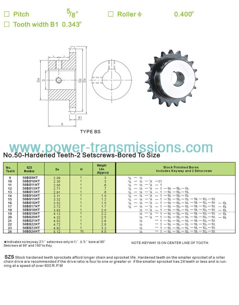 Finished Bore Sprockets No.50